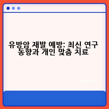 유방암 재발 예방: 최신 연구 동향과 개인 맞춤 치료