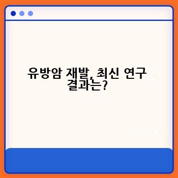 유방암 재발, 최신 연구 결과는?