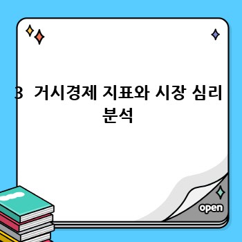 3  거시경제 지표와 시장 심리 분석