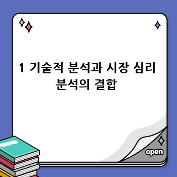 1 기술적 분석과 시장 심리 분석의 결합