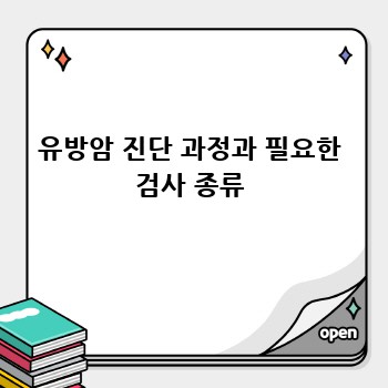 유방암 진단 과정과 필요한 검사 종류